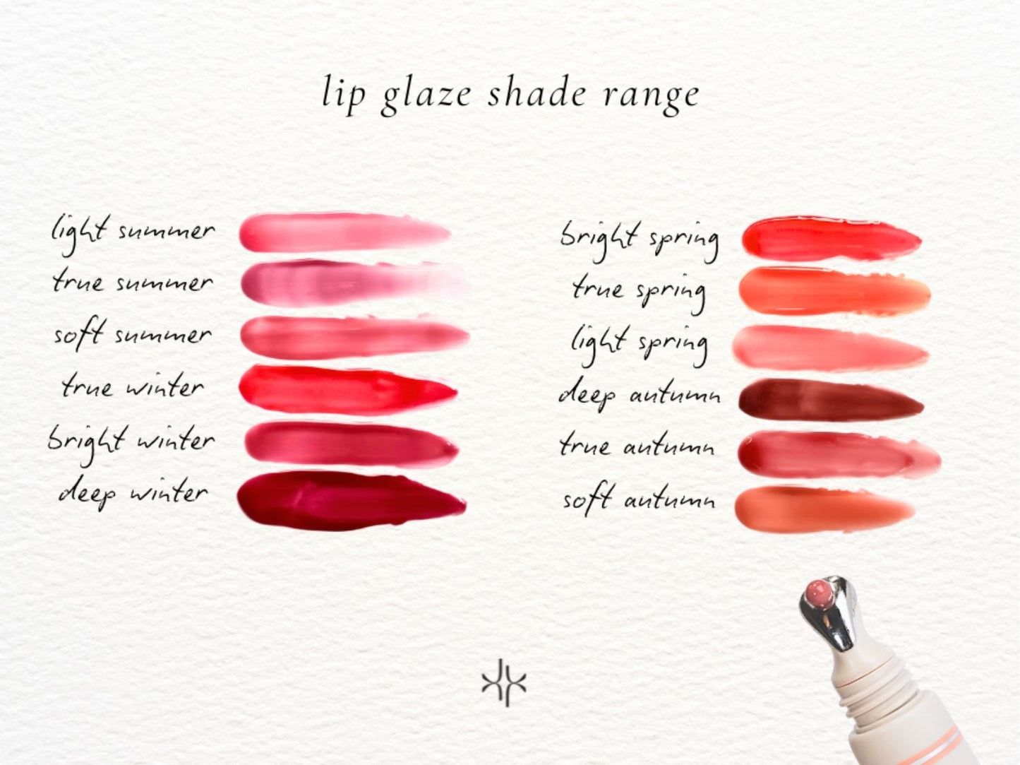 Signature Lip Glaze